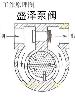 直流油泵简易图